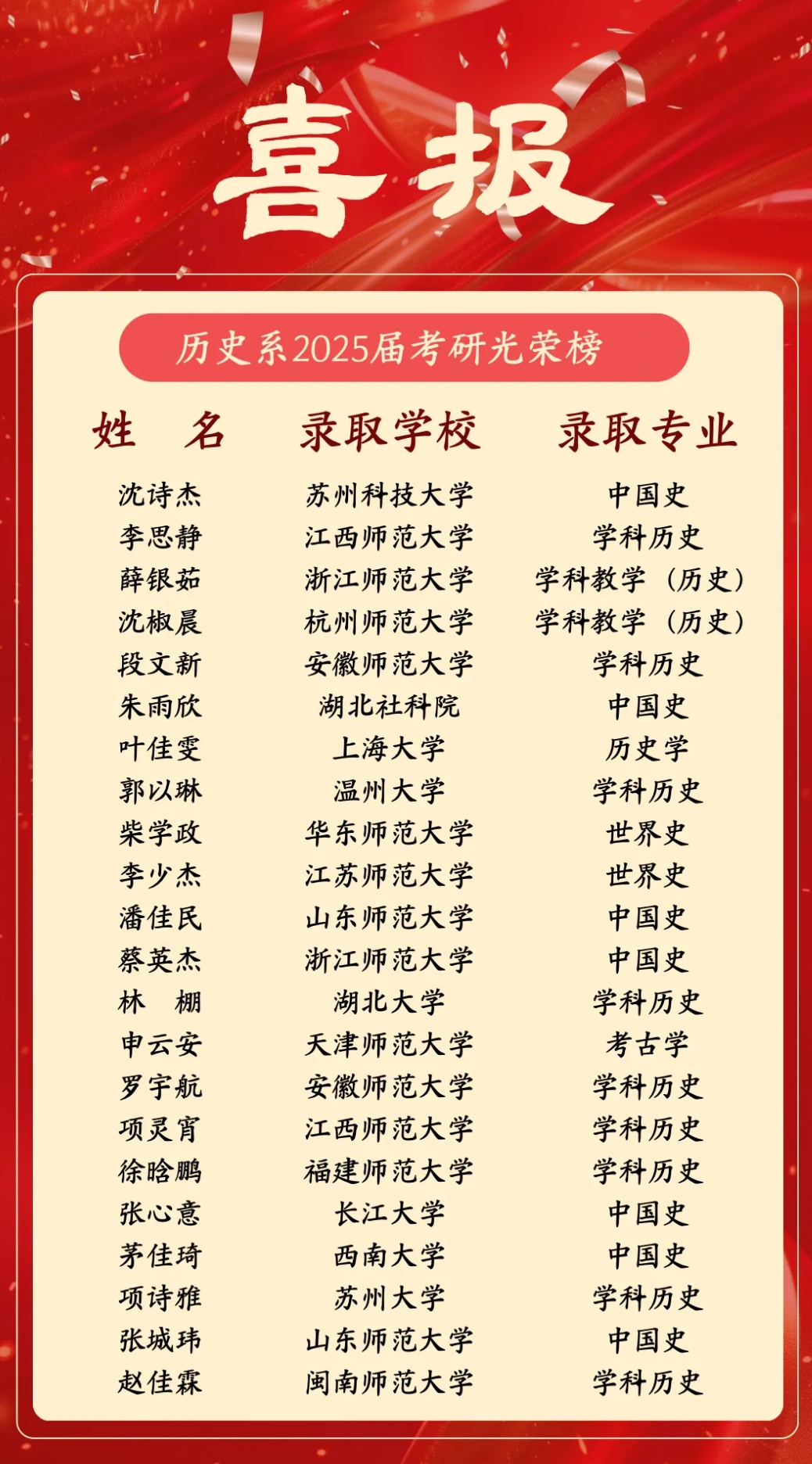 f21a1b5a4152836d1167da22d873455.jpg f21a1b5a4152836d1167da22d873455.jpg