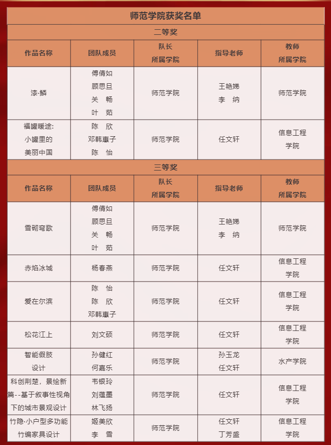 0d2a965c-accd-4e01-8edc-4364f1e49185.png