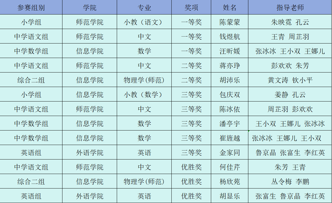 1730805167954.png